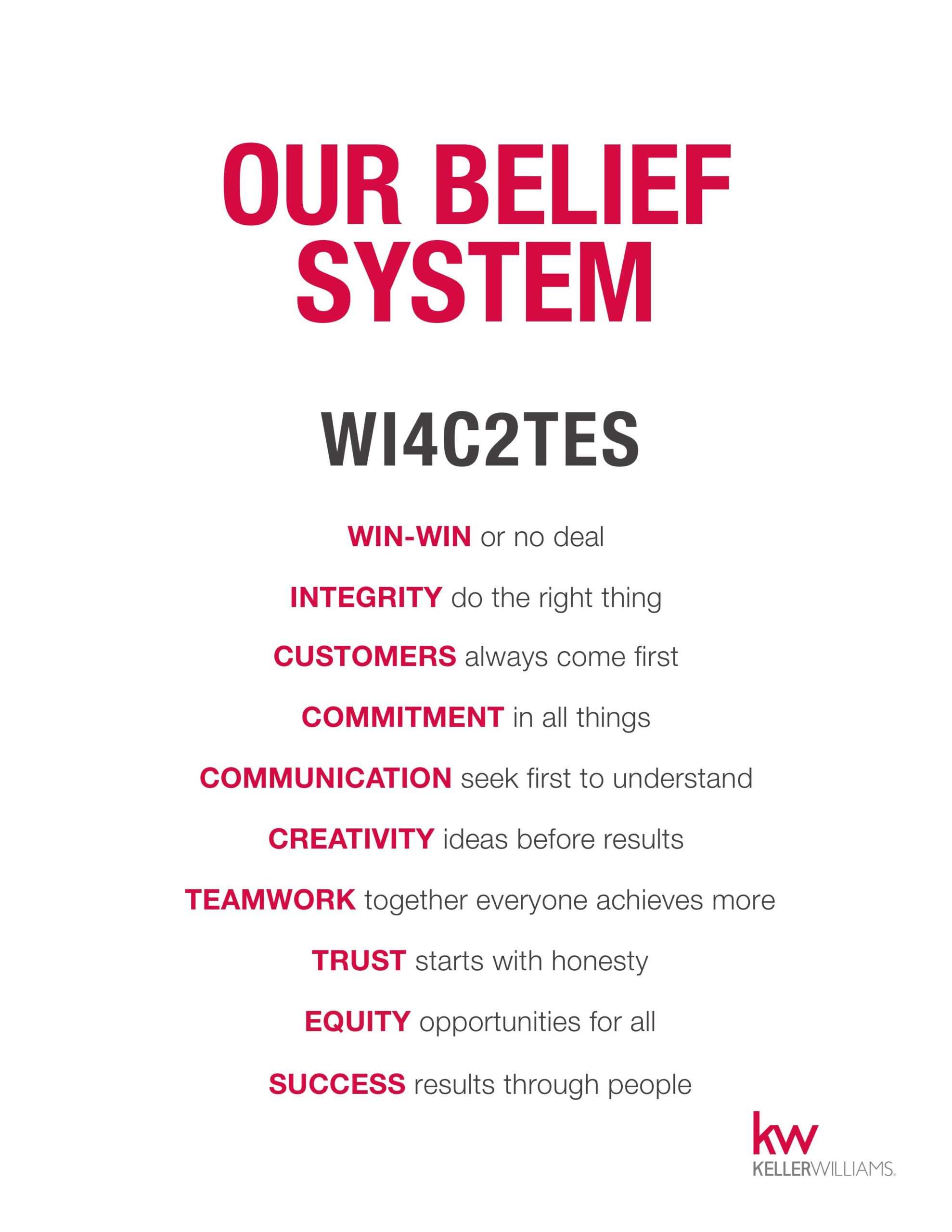 belief-system